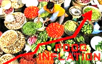 15food inflation