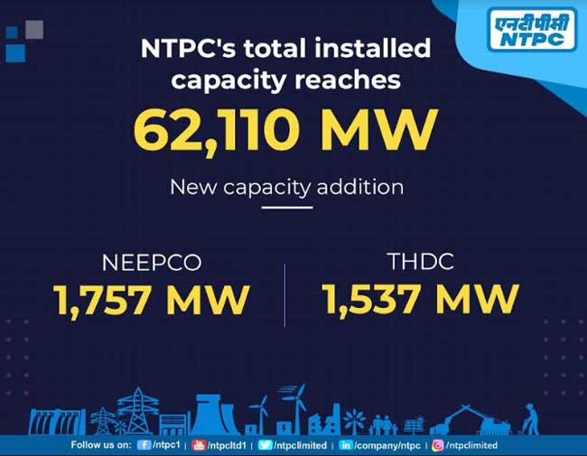 NTPC’s installed capacity crosses 62,000 MW with NEEPCO, THDCIL acquisitions 1 28ntpc