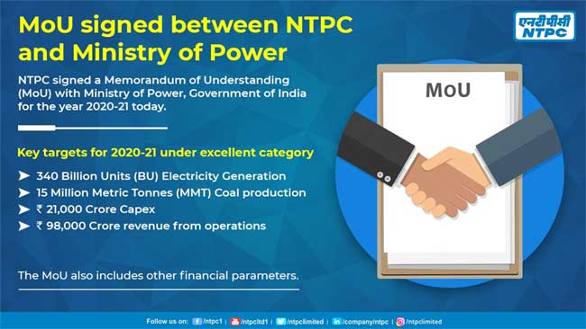 NTPC signs MoU with Government; Targets Rs 98,000 crore revenue from operations for FY21 1 30ntpc mou