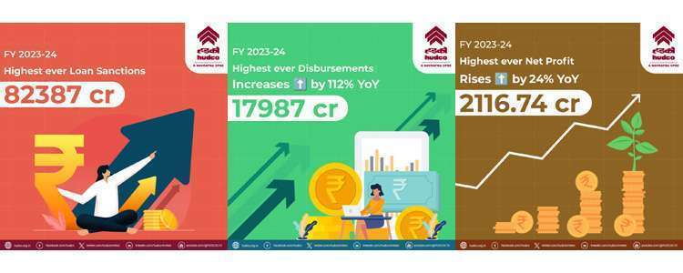 HUDCO registers highest ever net profits at Rs. 2116.74 cr for FY2324 5 hudcoresutls