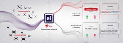 airtel ai