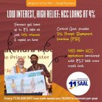 Kisan Credit Card scheme a lifeline for millions of Indian farmers: FM Sitharaman 20 Kisan Credit Card scheme