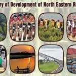 Ministry of Development of North Eastern Region (MDONER) 10 Ministry of Development of North Eastern Region (MDONER)