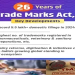 Piyush Goyal Says India Registered Over 5.5 Lakh Trademarks in 2024–25 15 Piyush Goyal Says India Registered Over 5.5 Lakh Trademarks in 2024–25