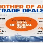 India-EU FTA to Boost Economic Ties, Open European Markets: PM Modi 16 India-EU FTA to Boost Economic Ties, Open European Markets: PM Modi