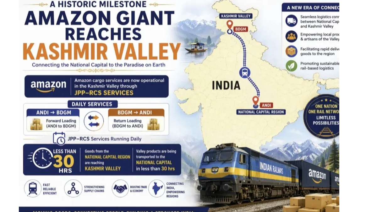feature news 739 Indian Railways Enables Amazon Entry into Kashmir Valley