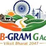 Viksit Bharat : G RAM G Act, 2025 — Quwstions & Answers 12 Viksit Bharat : G RAM G Act, 2025 — Quwstions & Answers