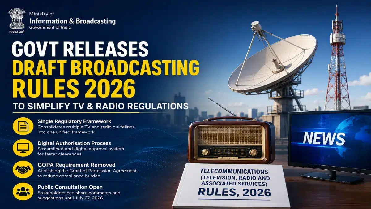 feature news 282 Government unveils Draft Broadcasting Rules 2026 to simplify TV and radio regulations in India