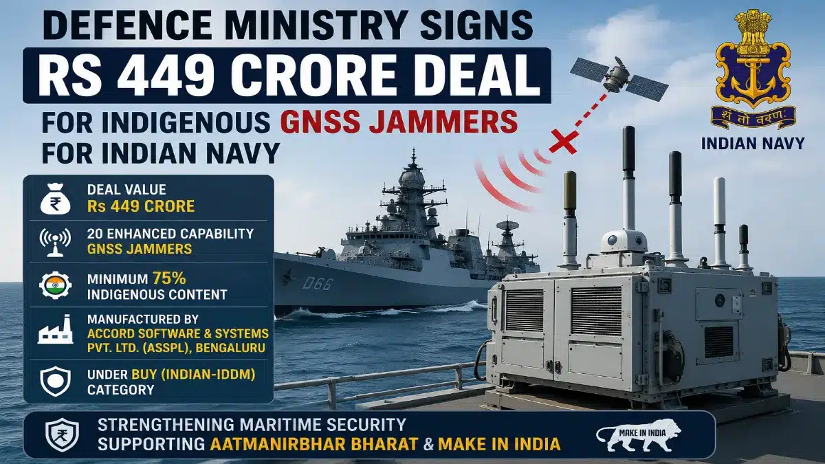 feature news 307 Indian Navy to receive indigenous ECGNSS jammers under Rs 449 crore Defence Ministry contract