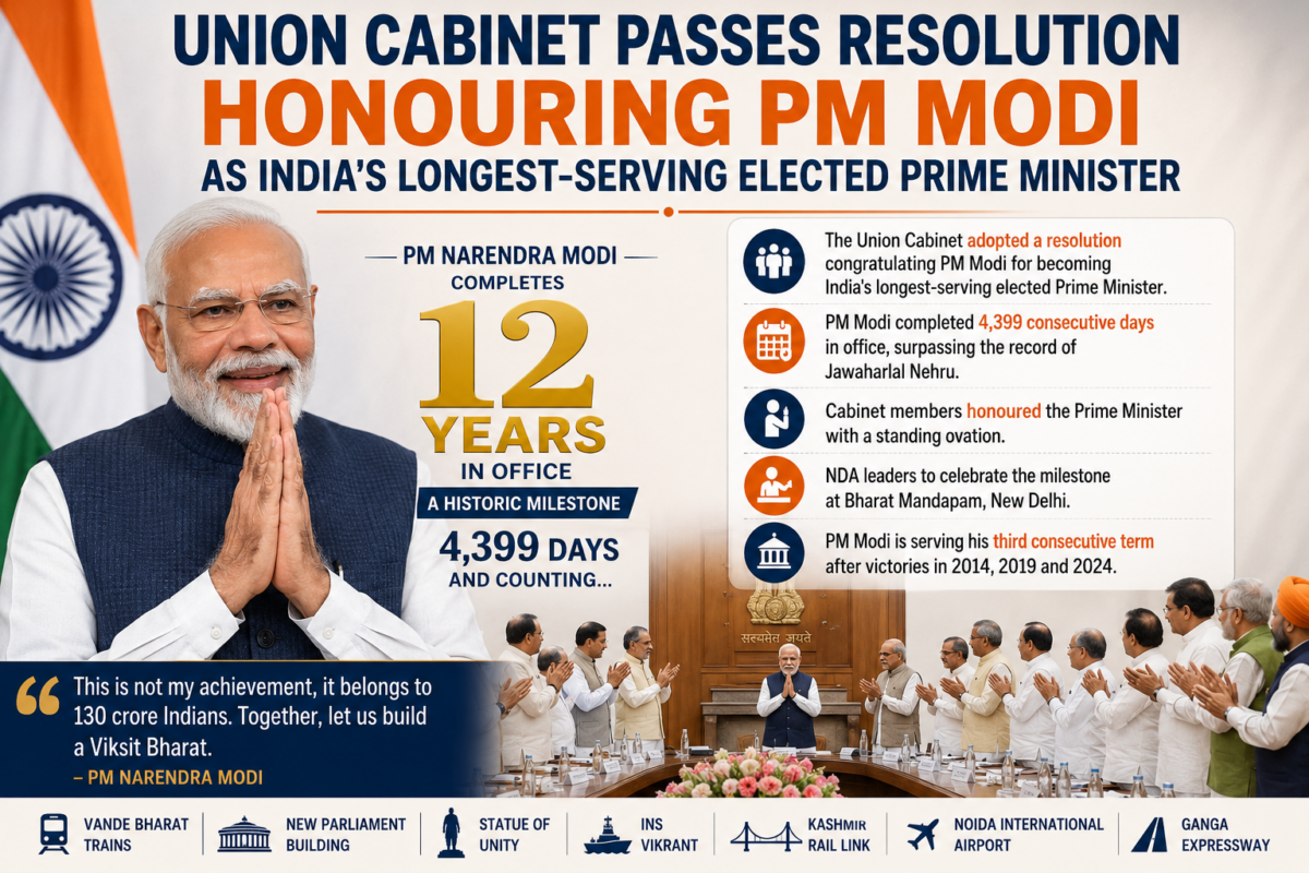 feature news 308 PM Narendra Modi becomes India's longest-serving elected Prime Minister after completing 4,399 days in office
