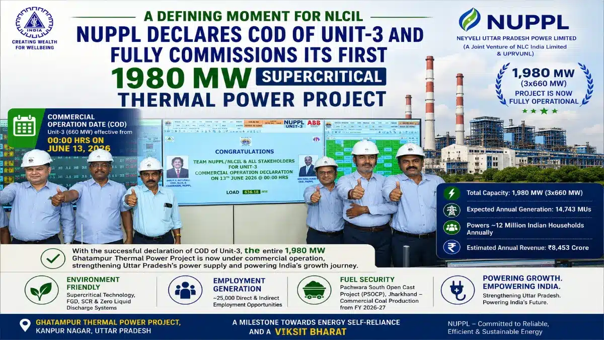 feature news 271 NLC India Ghatampur Thermal Power Project with all three 660 MW units operational in Uttar Pradesh