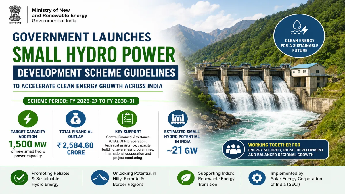 feature news 314 Government launches Small Hydro Power Development Scheme 2026 to add 1500 MW renewable energy capacity
