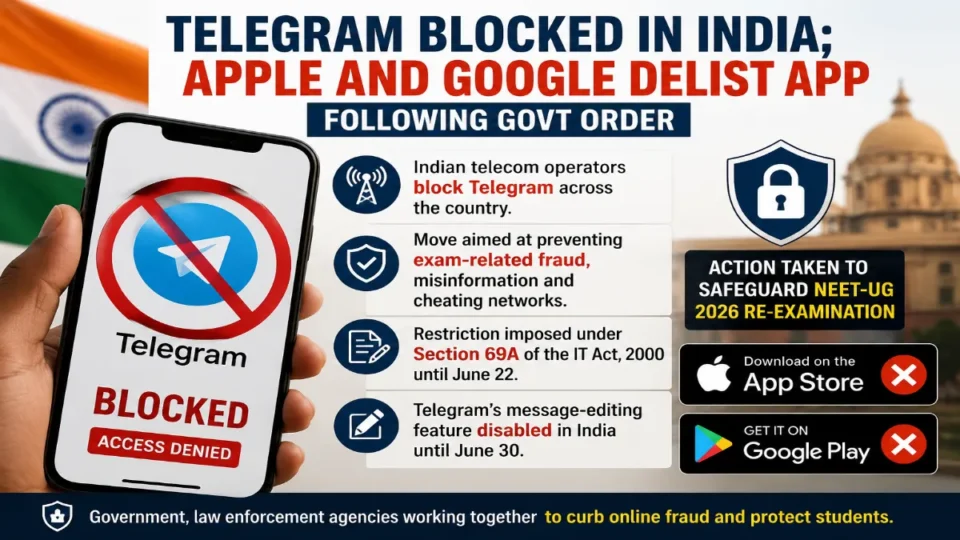Government orders temporary delisting of Telegram app ahead of NEET-UG re-examination