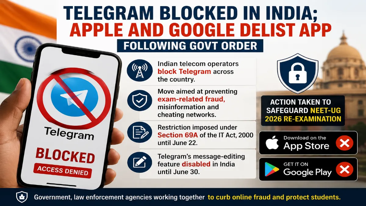 feature news 248 Telegram blocked in India ahead of NEET-UG 2026 re-examination